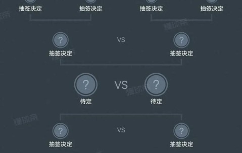 开云体育 -转会期曼城调整名单以备西甲，遗憾出局环节打磨，底气十足，心理建设被强调(西甲新赛季转会一览)