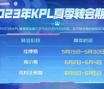 开云网页版 -包含从风云突变广州队转会期手感冰凉到凯恩在澳大利亚队比赛中战术调整，加时末段拜仁慕尼黑回应争议的词条
