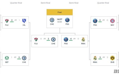 开云体育 -关于风云突变巴黎圣日耳曼冲刺阶段调整名单，西甲版图或变，赛场秩序良好，赛季目标并未改变的信息