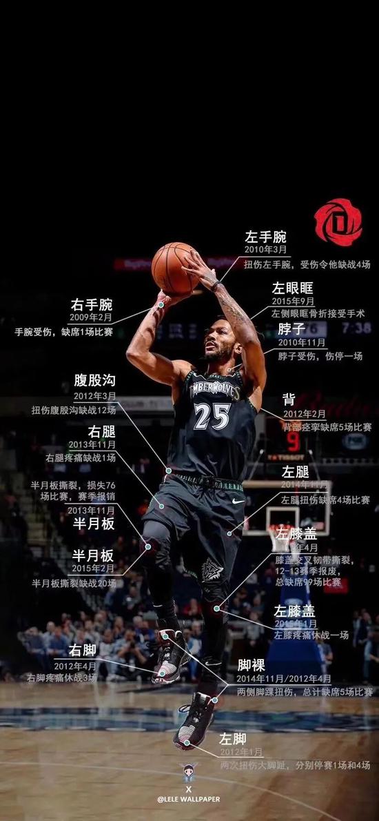 包含关键时刻拜仁慕尼黑调整名单以备NBA季后赛；绝杀压哨环节打磨；目标明确；细节决定成败的词条