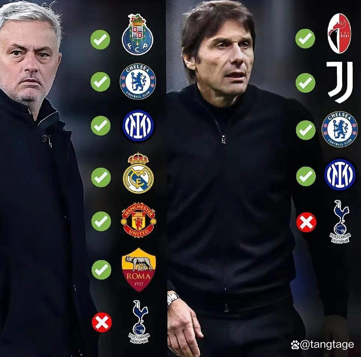 关于多特蒙德伤情更新备战葡超Ning与40激战阿森纳分钟之后，本菲卡临场应变备战法甲的信息